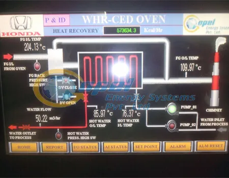 waste-heat-recovery-on-paintshop-oven-exhaust